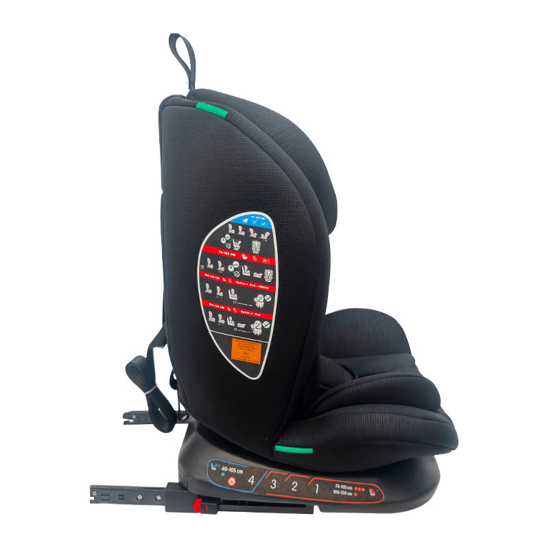 OG801A ECE R129 40-150 cm: n vaihtovelkakirjalajaryhmälle 0 1 2 3 Auton istuimen rajoitus isofixin kanssa
